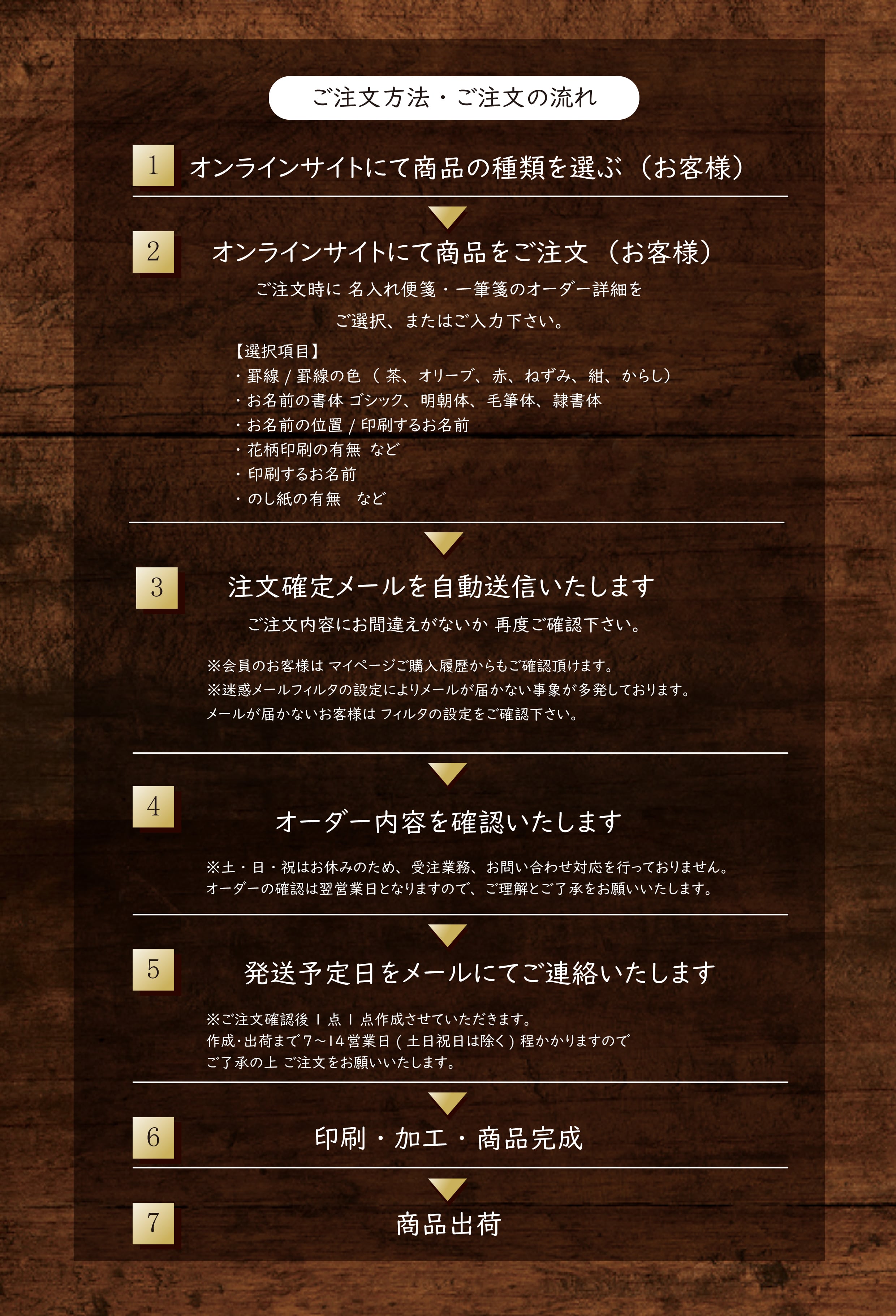 名入れ便箋・一筆箋について