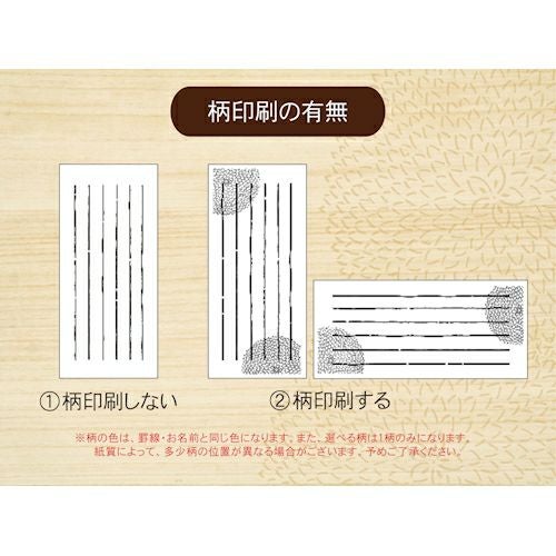 手漉き美濃和紙名入れ一筆箋セット/桐箱 | 古川紙工公式オンラインショップ